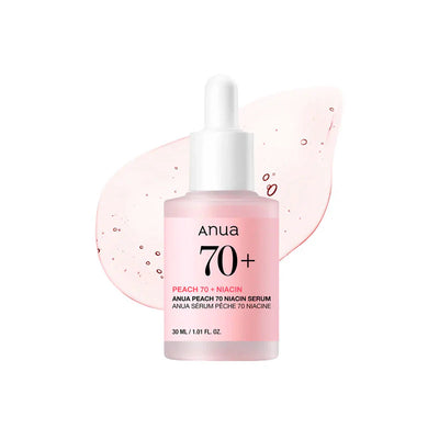 Niacinamide